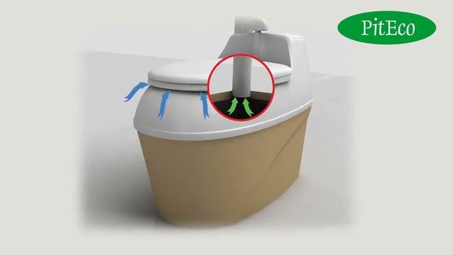 Биотуалет торфяной Piteco 505 компостирующий с вентилятором смотреть онлайн