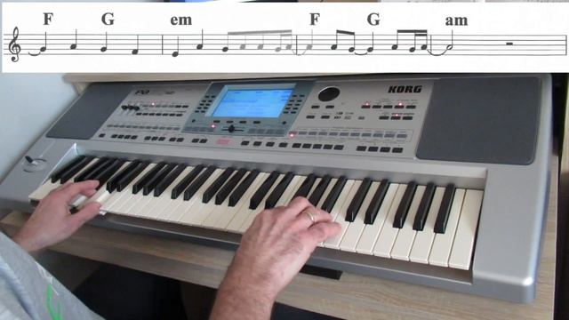 SAMANTHA FOX - Touch Me (cover ,nuty, Akordy)