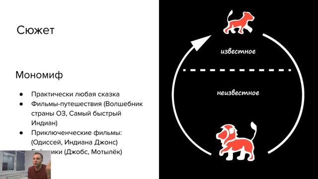 Clique! Вебинар «Визуальный сторителлинг. Как бренду рассказывать истории, которые запомнятся»