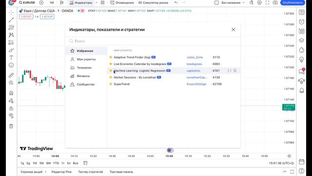 Трейдинг_ зарабатываем открывая сделки по БЕСПЛАТНОМУ индикатору TradingView с С