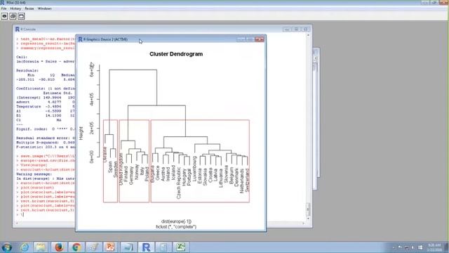 Hierarchy Clustering In R | Data Science With R Tutorial смотреть онлайн