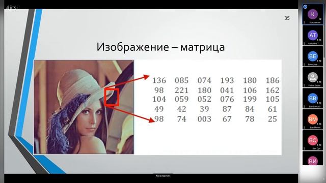 Лекция 7 Введение в компьютерное зрение смотреть онлайн