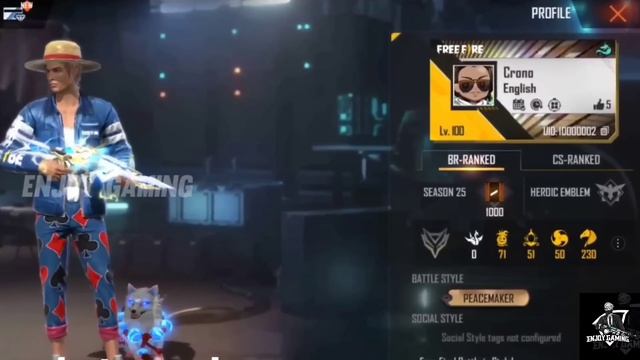 Top 7 [ 100+ ] Level Players Ids in Free fire|| World Highest Level in free fire смотреть онлайн