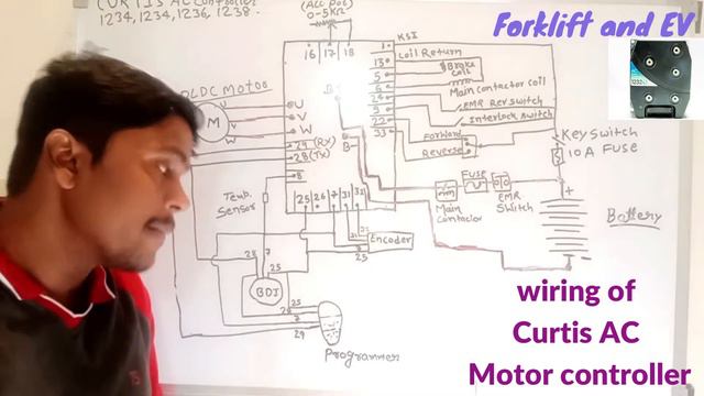 Curtis Ac Controller Wiring #forkliftandev2