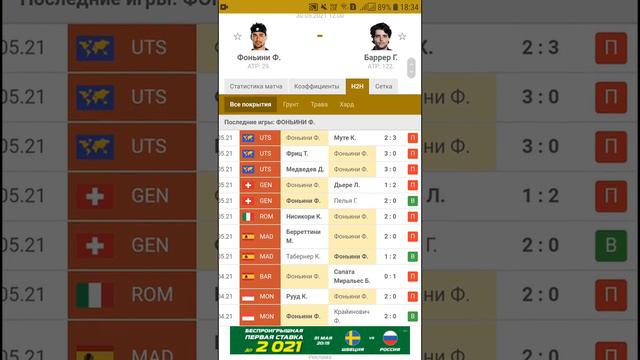 Atp Rolland Garros Фоньини-Баррер. Прогноз на матч смотреть онлайн