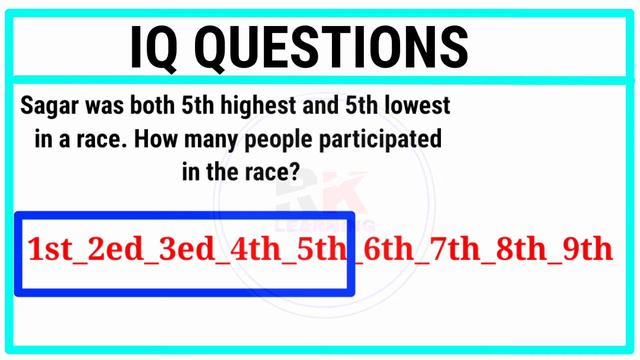Issb Iq Test Preparation | Air Force | Iq Questions | Verbal Intelligence| Pak Army | Navy| PMA