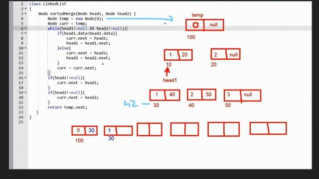 merge two sorted linked lists gfg practice solution - java | Merge two sorted linked lists Solution смотреть онлайн