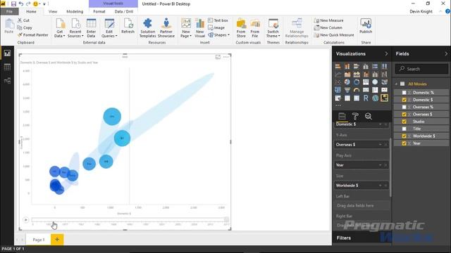 Power BI Custom Visuals - Impact Bubble Chart смотреть онлайн