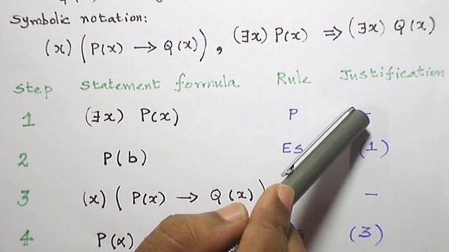 (TAMIL) PREDICATE CALCULUS PROBLEM 3 смотреть онлайн