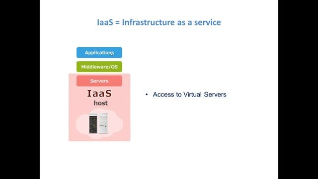 Oracle Fusion Financials Training | 1st Session Video смотреть онлайн