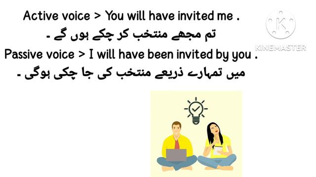 Active voice & Passive voice with examples | In hindi & Urdu | Future perfect tense | Simple Englis смотреть онлайн