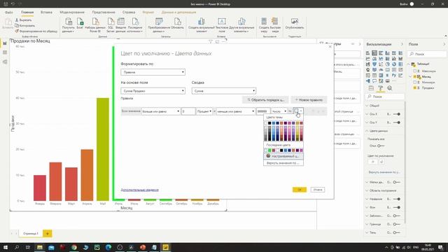 PowerBI: Условное форматирование / PowerBI: Conditional Formatting