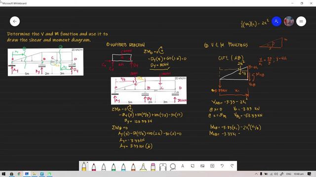 Shear and Bending Moment Diagram w/ Shear and Moment Function (2 of 3) смотреть онлайн