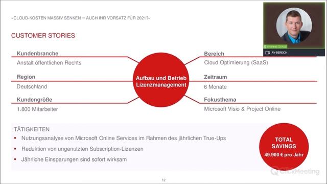 SAM-Webcast: »Cloud-Kosten massiv senken ꟷauch Ihr Vorsatz für 2021?« смотреть онлайн