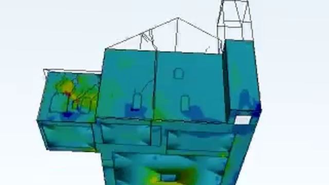 Модель церкви