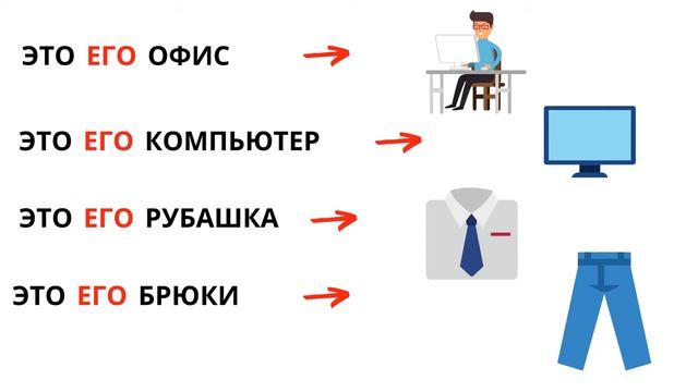 Learn Russian. Possessive pronouns in russian. Притяжательные местоимения в русском языке. смотреть онлайн
