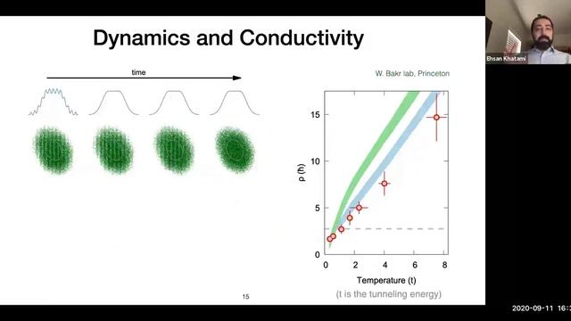 CoS Seminar - Quantum Mechanics of Strongly Interacting Electrons смотреть онлайн