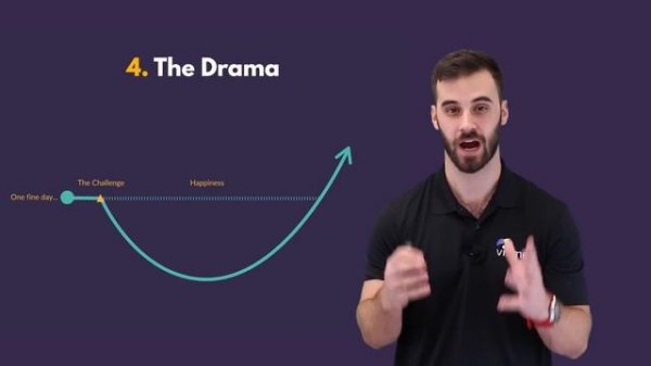 Presentation Skills: 7 Presentation Structures Used by the Best TED Talks