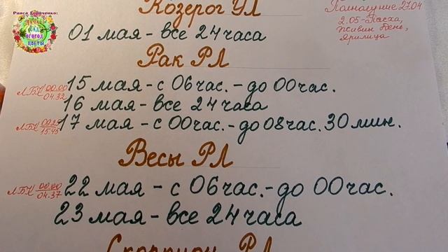 Когда посеять семена капусты на рассаду в мае 2021 года? Агрогороскоп посадки капусты в мае 2021 смотреть онлайн
