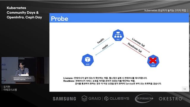 kubernetes 초심자가 놓치는 3가지 작업 / 김지헌 смотреть онлайн