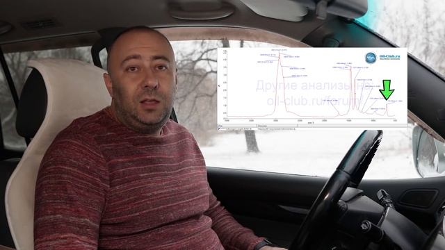 НОВОЕ Volkswagen Longlife III 0W-30 производства ЛУКОЙЛ!