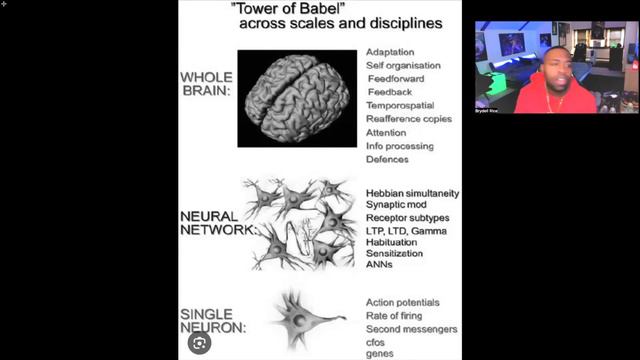 The Reason Why Time Is Speeding Up: Ether смотреть онлайн