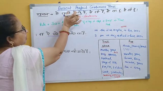 PRESENT PERFECT CONTINUOUS TENSE смотреть онлайн