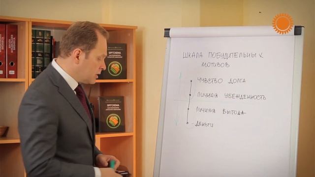 Как поднять боевой дух команды [курс ЛИЧНАЯ ЭФФЕКТИВНОСТЬ] смотреть онлайн