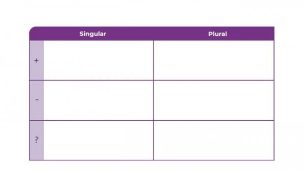 Own it 3. Language_in_Action_6_2