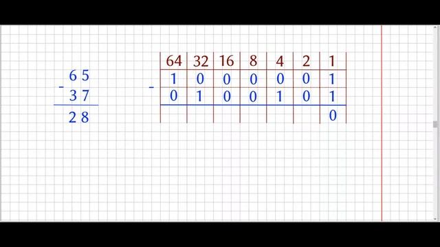 02. Сложение и вычитание двоичных чисел смотреть онлайн