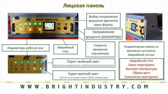 Thermoplast Термопластавтомат Թերմոպլաստ смотреть онлайн