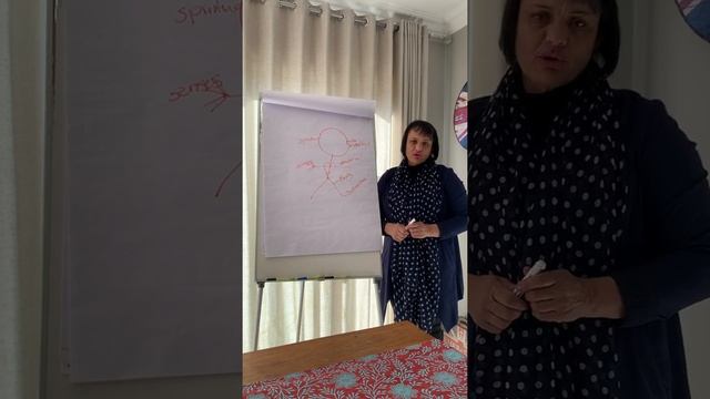 Theory of gestalt play therapy part 1 смотреть онлайн