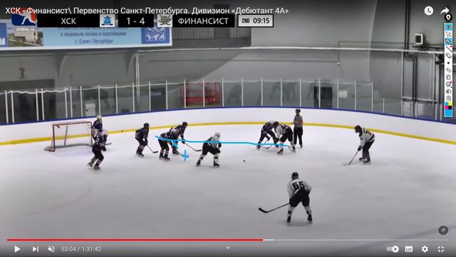 Регулярное Первенство СПБХЛ 2022/2023 Дивизион Дебютант 4А ХК "ХСК" - ХК "Финансист" 14.04.2023 смотреть онлайн