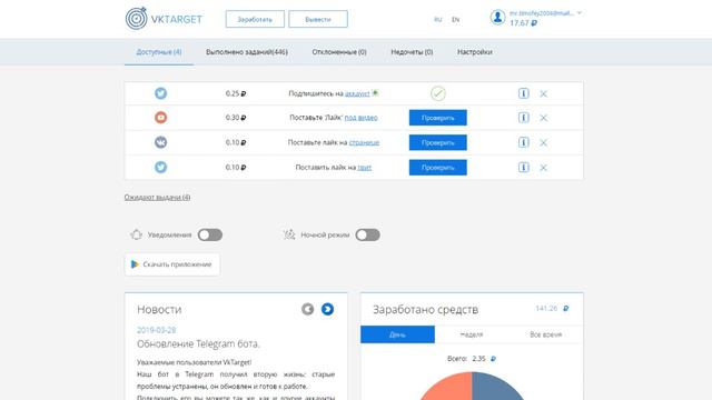 Пасивные 500 рублей в интернете #3 Vktarget