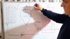 особенности работы закрытой системы отопления