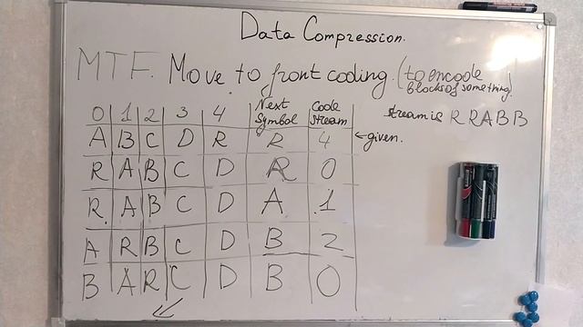 21. Move to front encoding and decoding with examples (MTF) смотреть онлайн