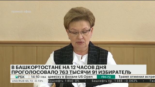В БАШКОРТОСТАНЕ НА 12 ЧАСОВ ДНЯ ПРОГОЛОСОВАЛО 763 ТЫСЯЧИ 91 ИЗБИРАТЕЛЬ смотреть онлайн