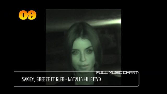 SLOVAKIA ?? TOP 40 SONGS - MUSIC CHART 2021 (POPNABLE SK) ~ Slovenská hudba смотреть онлайн