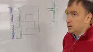 КАК ПРАВИЛЬНО УТЕПЛИТЬ СТЕНЫ ИЗНУТРИ ДОМА