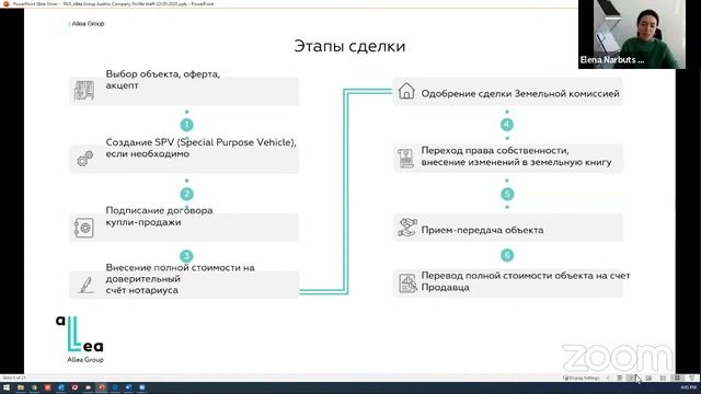 Вебинар: бизнес и недвижимость Германии и Австрии. Особенности покупки и специальные условия. смотреть онлайн
