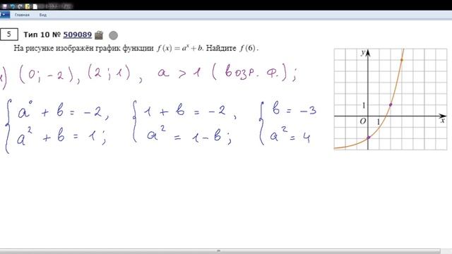 Графики функций. Показательные и логарифмические функции; ЕГЭ по математике 2023 (проф. уровень) смотреть онлайн