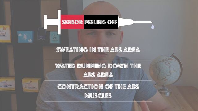 Best Alternative FreeStyle Libre Sensor Sites: Abdomen & Hips смотреть онлайн