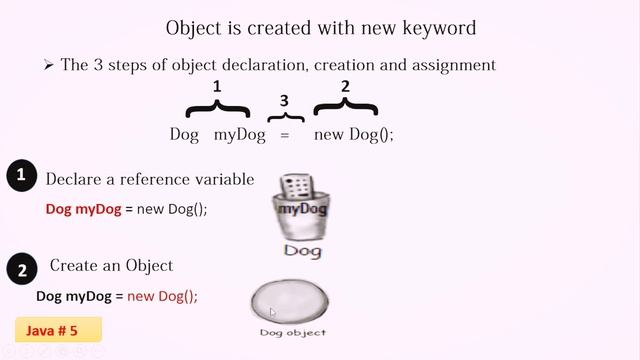 How to create an Object in Java смотреть онлайн