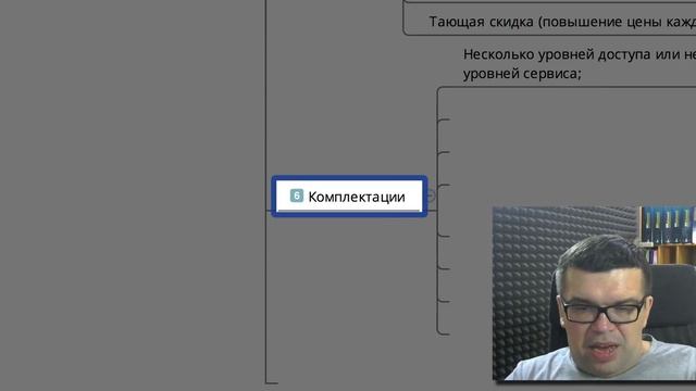 Чек-лист по созданию лендинга. Пошаговое руководство тут. Как сделать лендинг пейдж / Landing Page смотреть онлайн