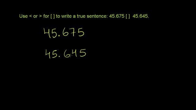 Comparing Decimals Example 3 | Decimals | Pre-Algebra | Khan Academy