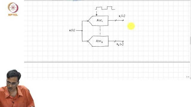 47. N-path example: Time-Interleaved ADCs смотреть онлайн