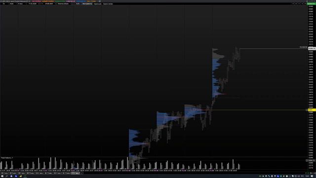Еженедельный обзор фьючерсов FOREX и FORTS на 31.08.20-04.09.20 смотреть онлайн