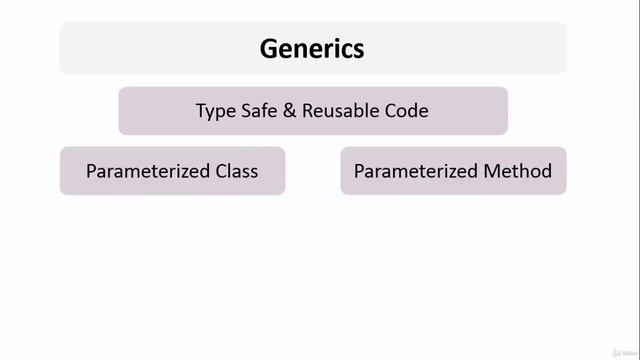Java - получи чёрный пояс! Wildcards смотреть онлайн
