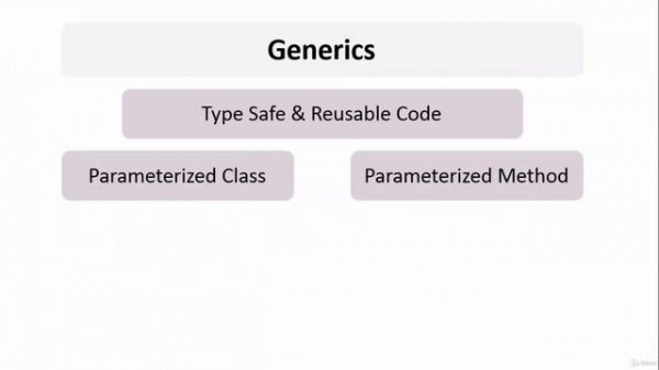 Java - получи чёрный пояс! Wildcards