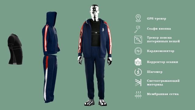 Коллекция цифровой умной спортивной одежды весна-лето 2023 года смотреть онлайн